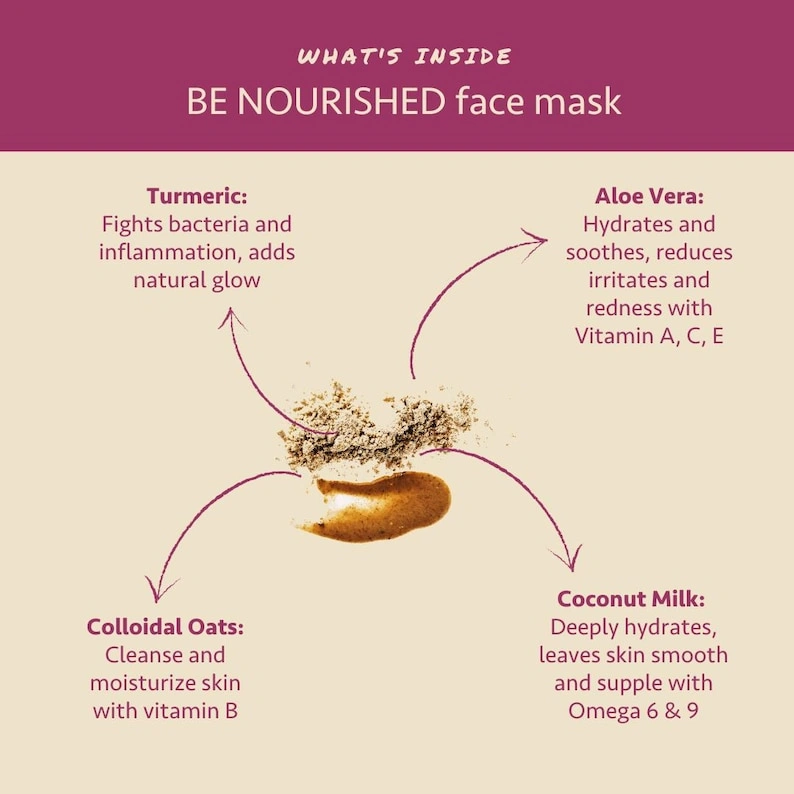 Hydrating Oat & Coconut Face Mask: Redness Relief for Sensitive Skin - Image 3